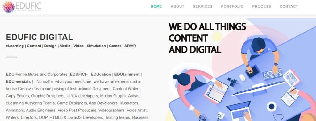 eLearning Companies in India - Edufic Digital